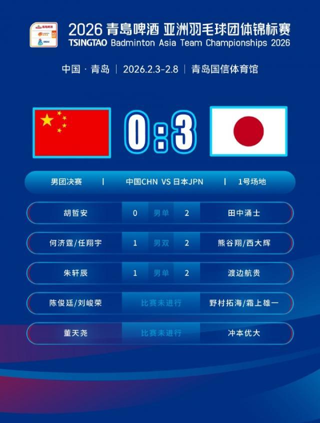 yumaoqiu.jpg